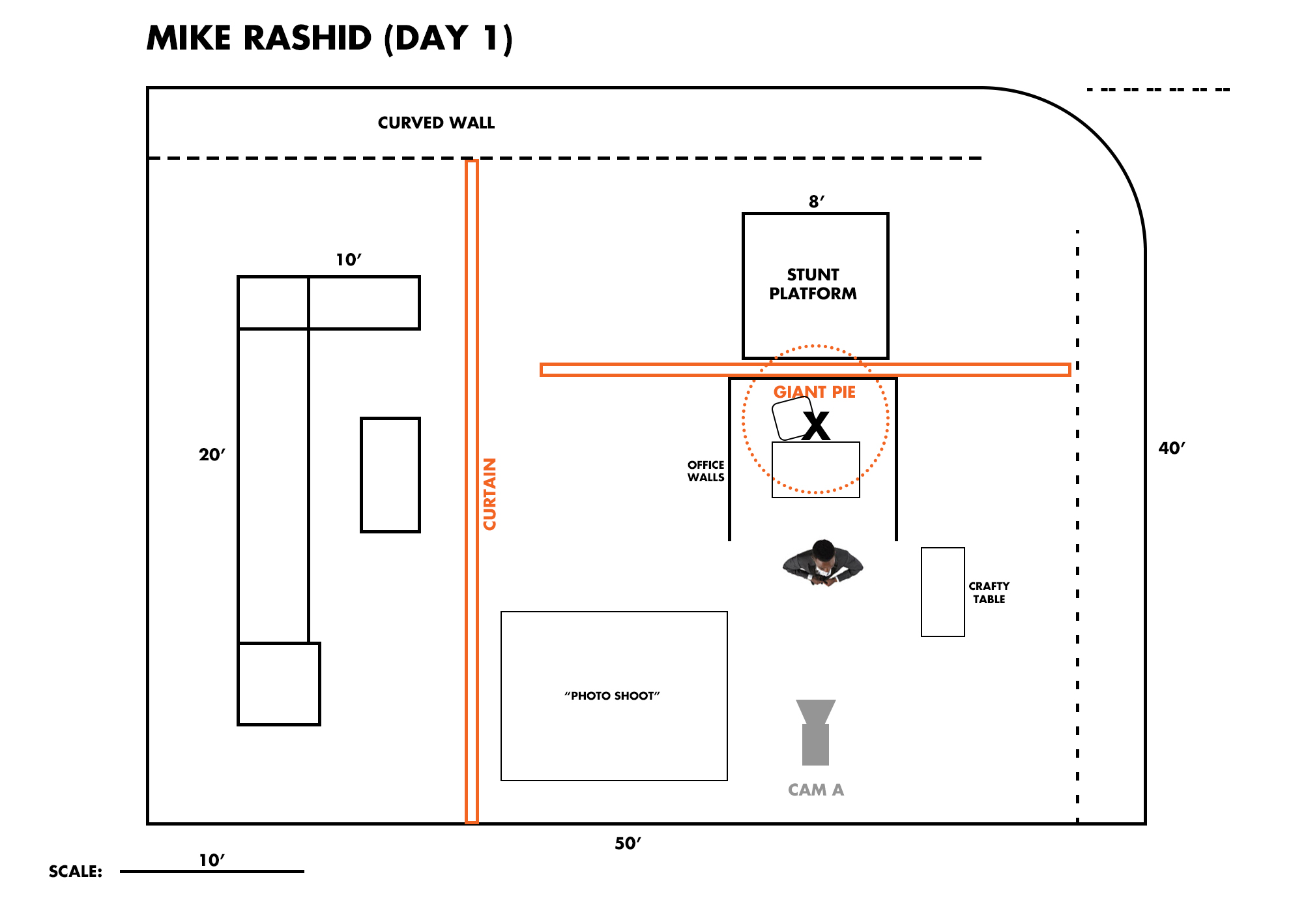 MIKE-RASHID-v2