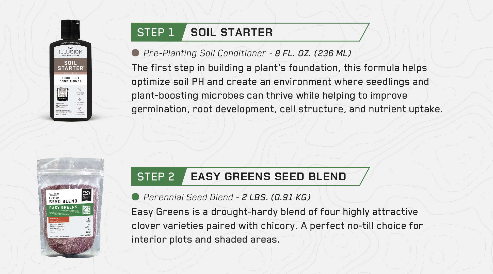 Deer_Society_Illusion Food Plot Seed Systems_Easy Greens A+ v2